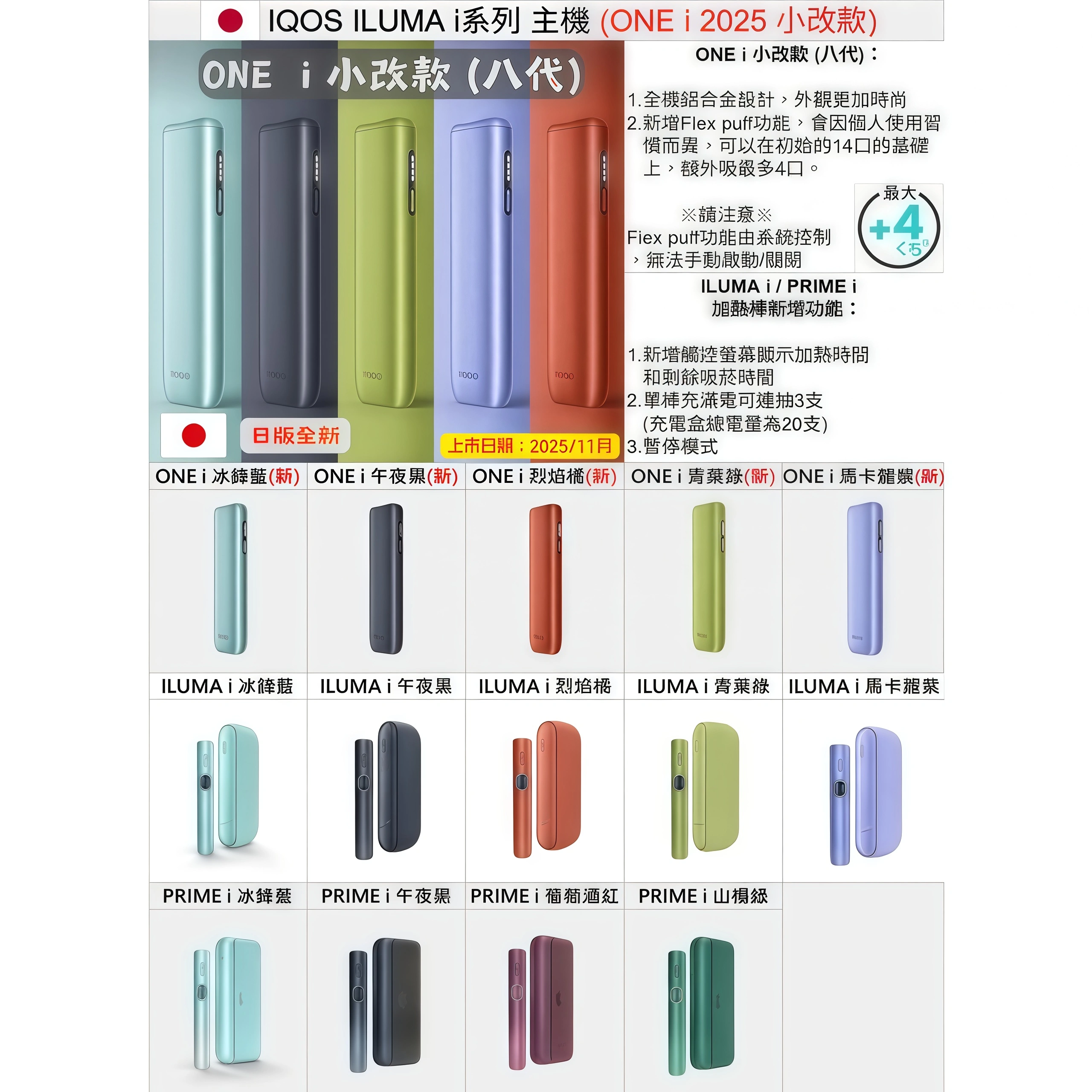 iqos iluma主機